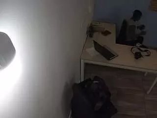 Offline voyeurcam-jb-room-1 on CamSoda
