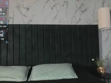 labrinthteasing from Chaturbate