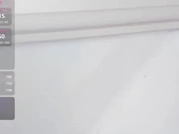 Sweet princessluna_14 from Chaturbate princessluna_14 from Chaturbate