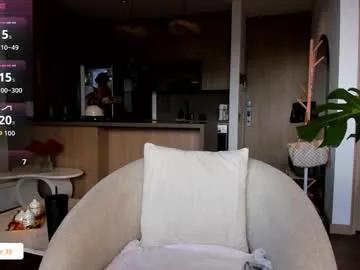 sophyamiller_15 from Chaturbate